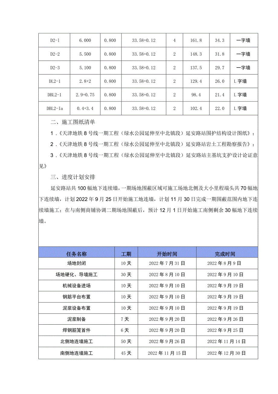 二级延安路地连墙钢筋笼吊装技术（安全技术）交底.docx_第3页