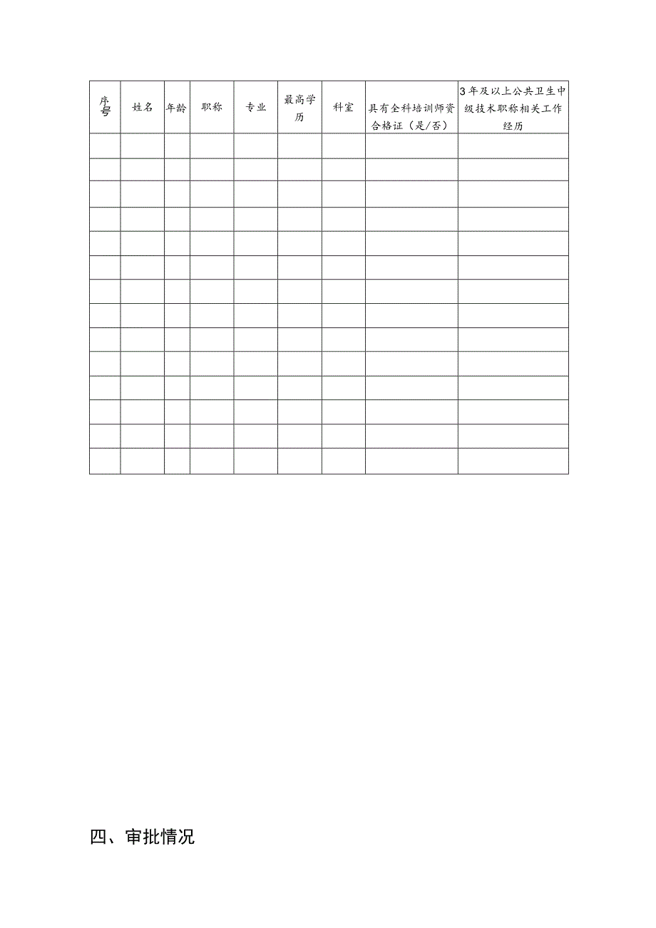 福建省助理全科医生培训基地申请书.docx_第3页