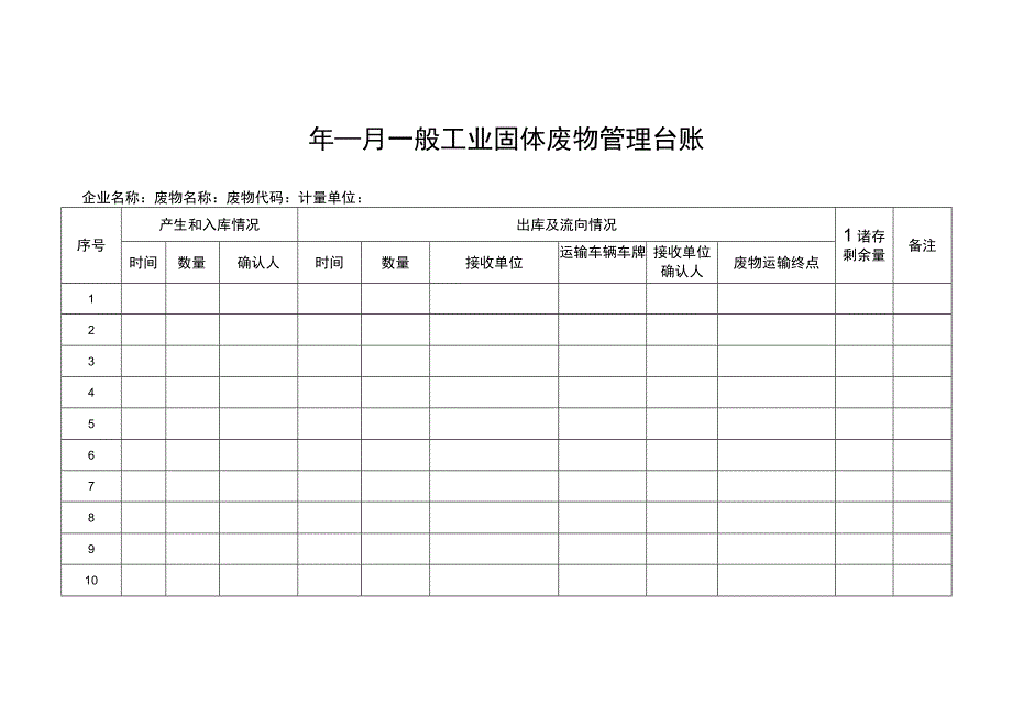 一般工业固体废物管理台账.docx_第1页