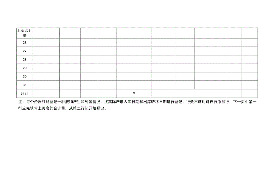 一般工业固体废物管理台账.docx_第3页