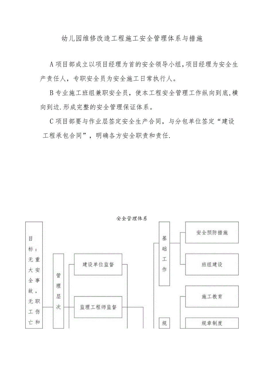 幼儿园维修改造工程施工安全管理体系与措施.docx_第1页