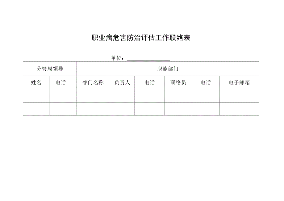 职业病危害防治评估工作联络表.docx_第1页