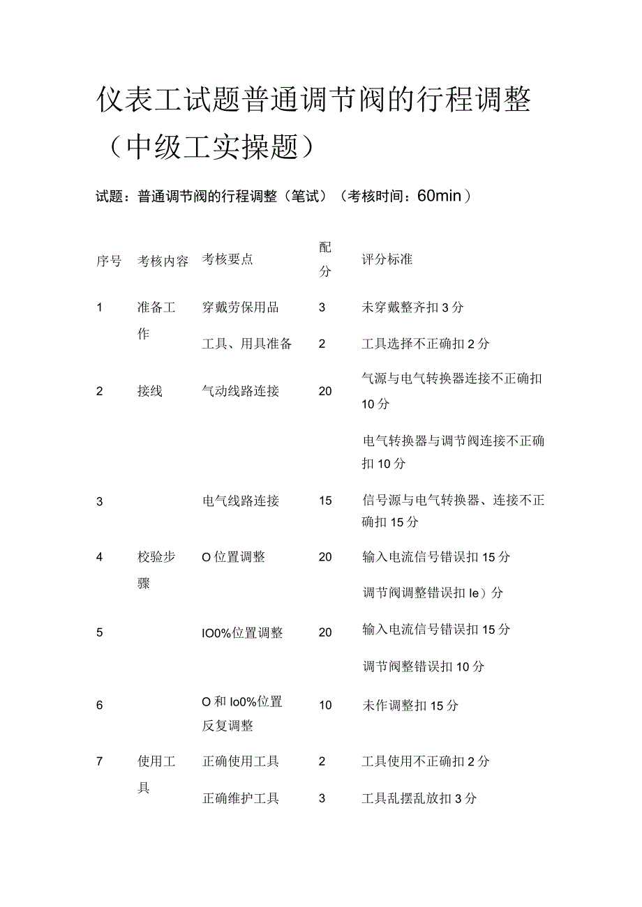 仪表工试题 普通调节阀的行程调整（中级工实操题）.docx_第1页