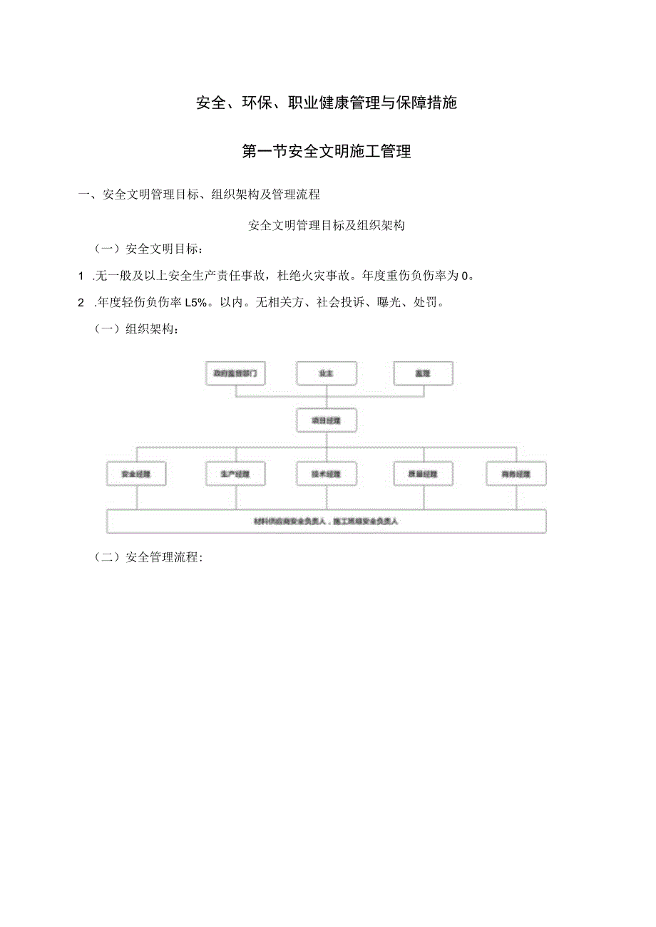 (新)XX公司XX工程安全、健康和环境保障措施资料(全汇编).docx_第1页