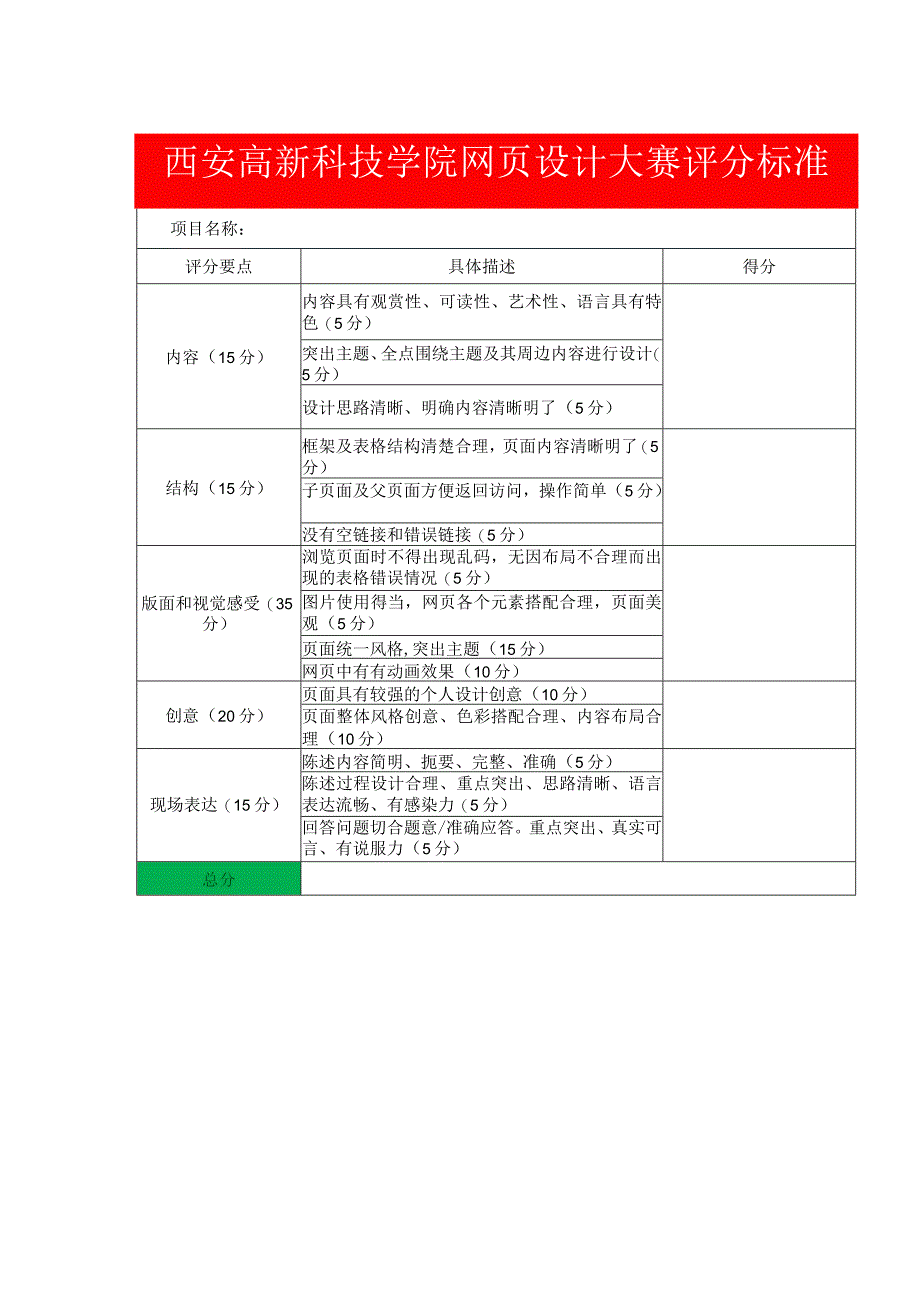 西安高新科技学院网页设计大赛评分标准.docx_第1页