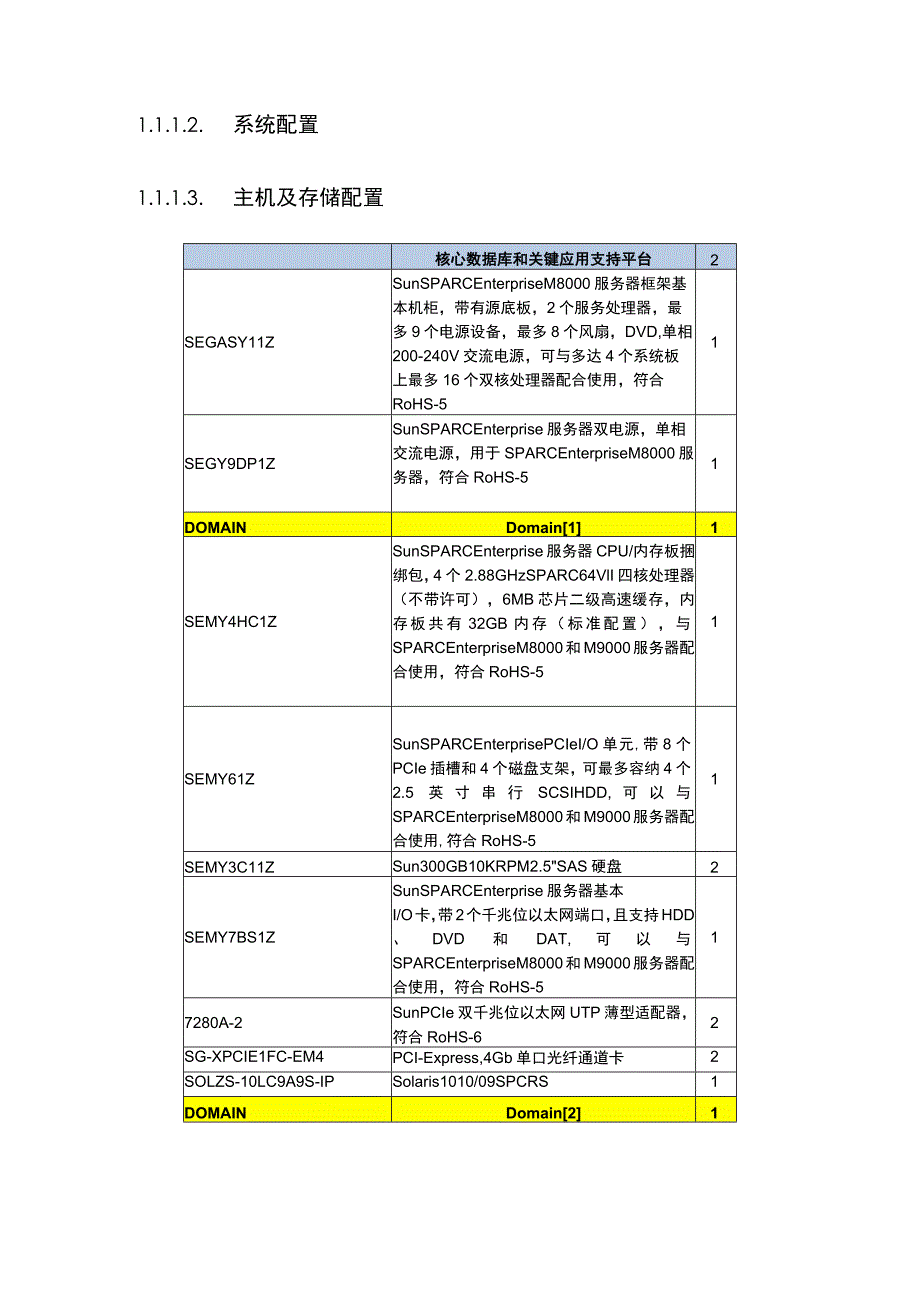 校园信息化系统数据中心硬件系统设计方案.docx_第2页