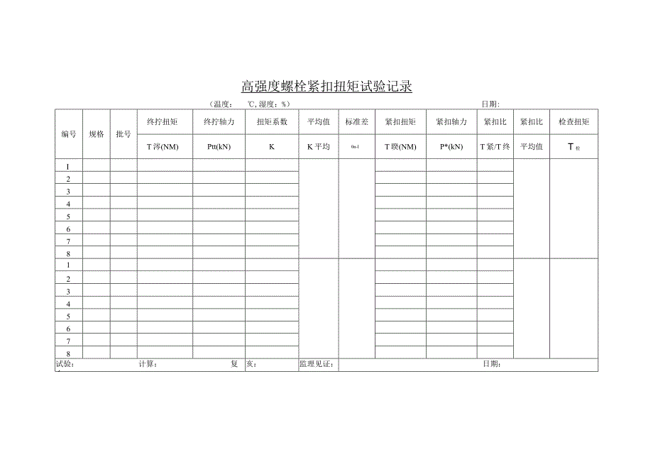 高强螺栓施拧记录表.docx_第1页