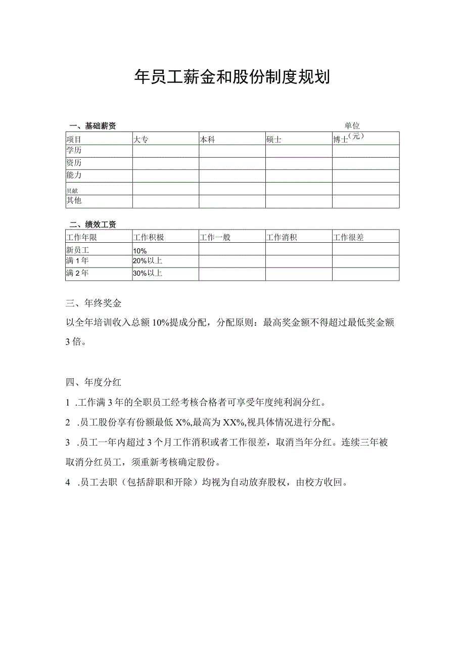 员工薪金和股份制度规划.docx_第1页