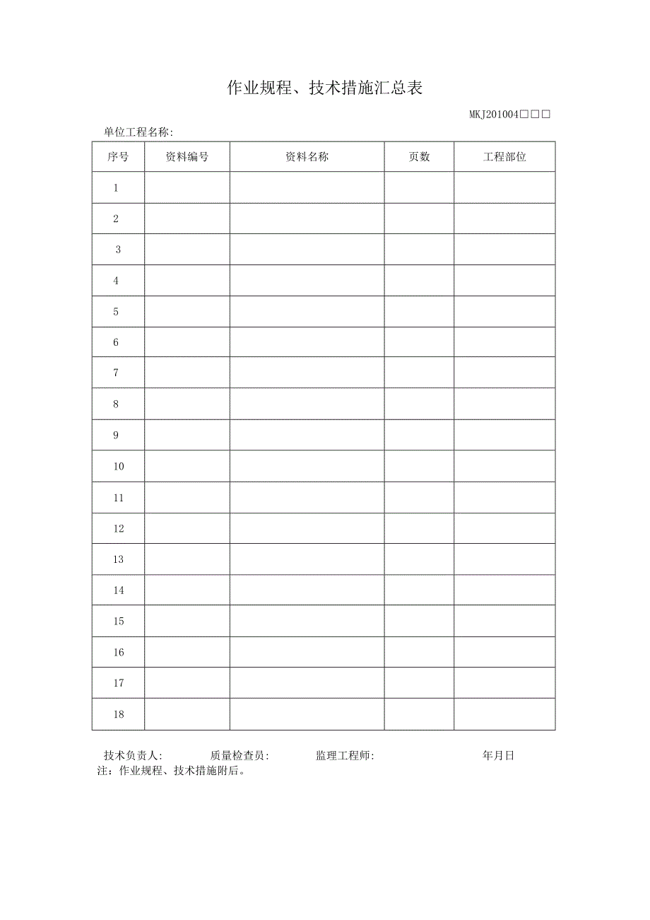 混凝土试块强度统计评定记录.docx_第2页