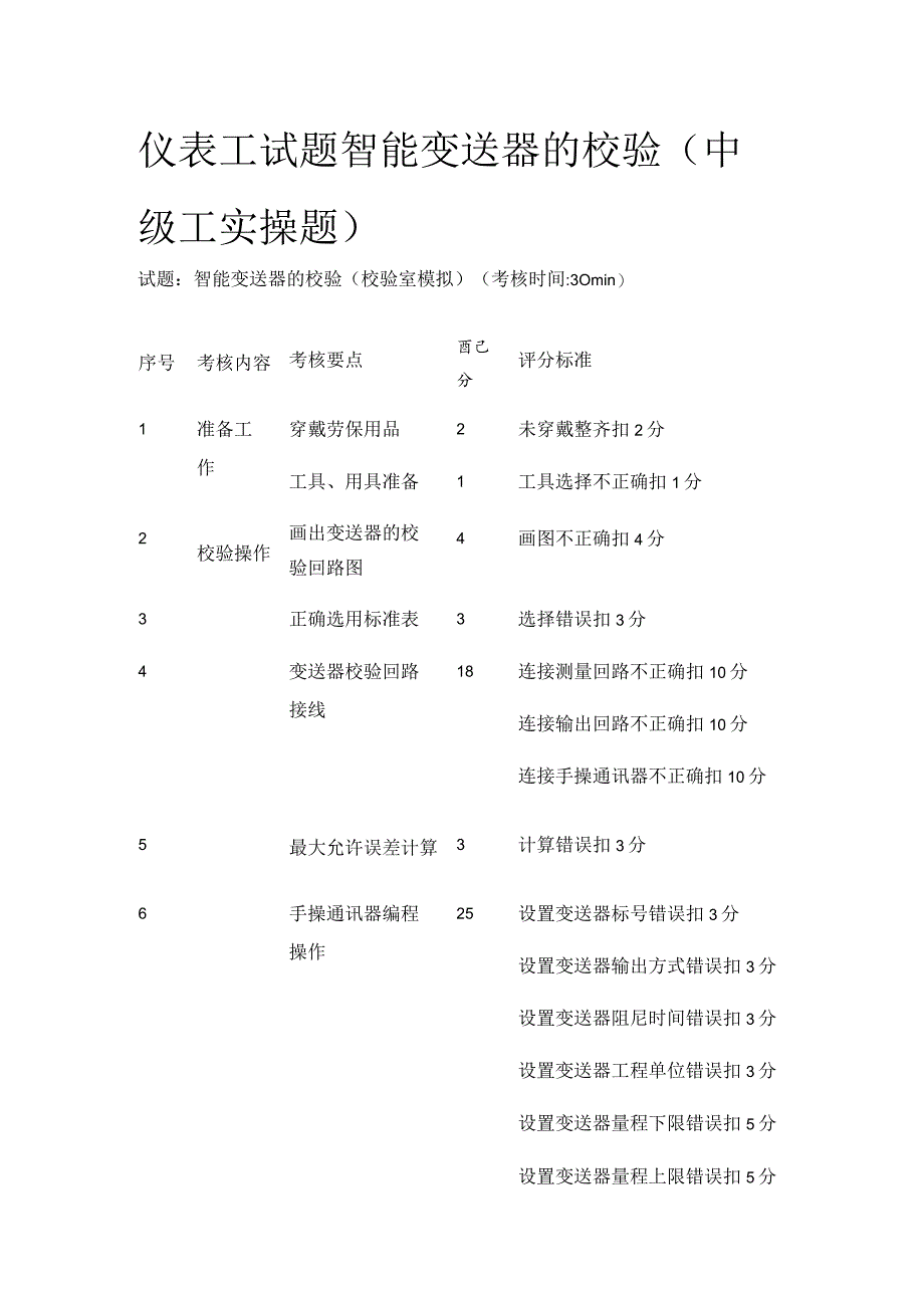 仪表工试题 智能变送器的校验（中级工实操题）.docx_第1页