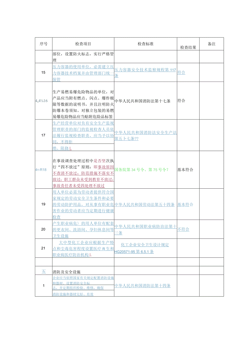 燃气安全检查表（37页）.docx_第3页