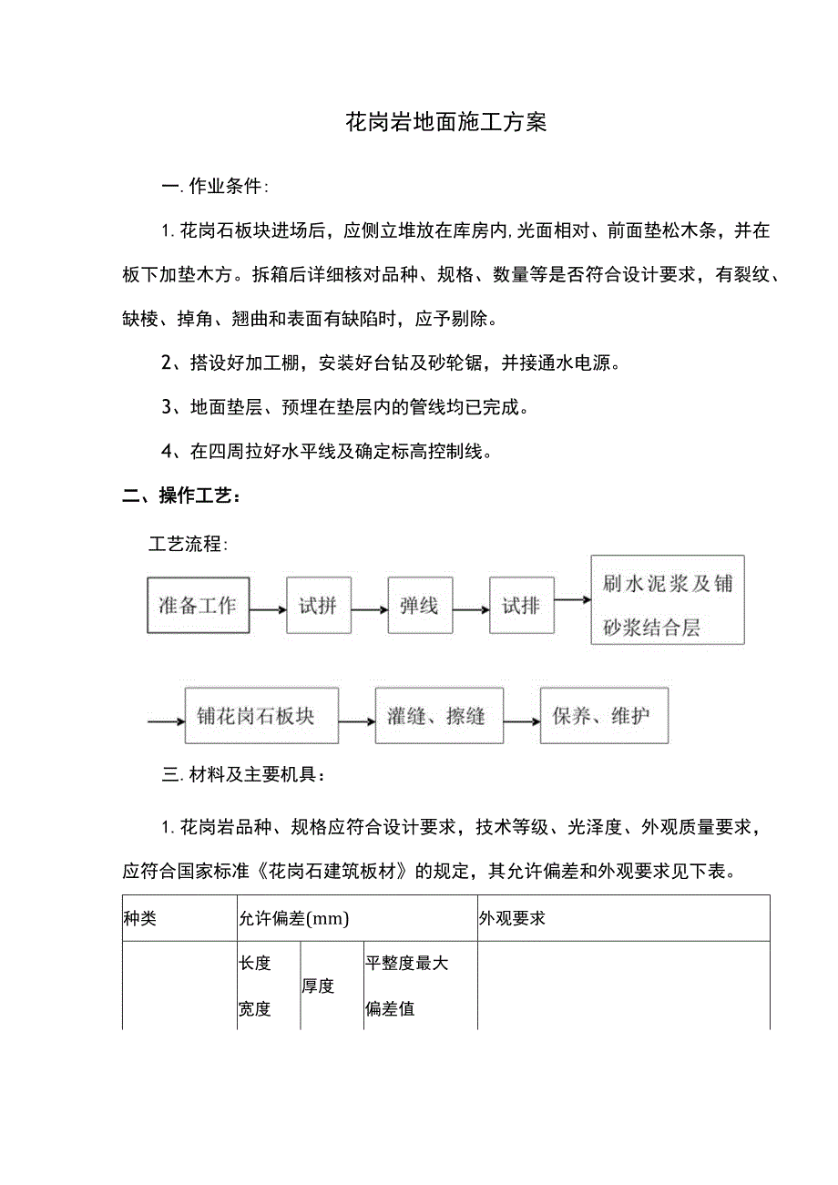 花岗岩地面专项施工方案.docx_第1页