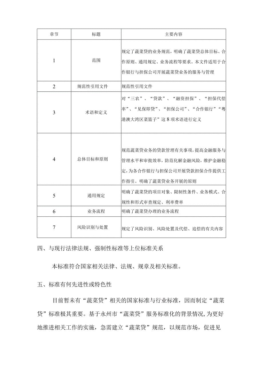 蔬菜贷编制说明.docx_第2页