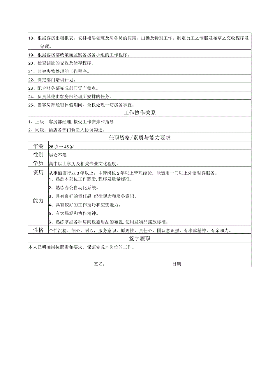 客房部副经理岗位说明书.docx_第3页