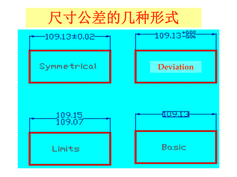 CAD形位公差标注.ppt_第3页