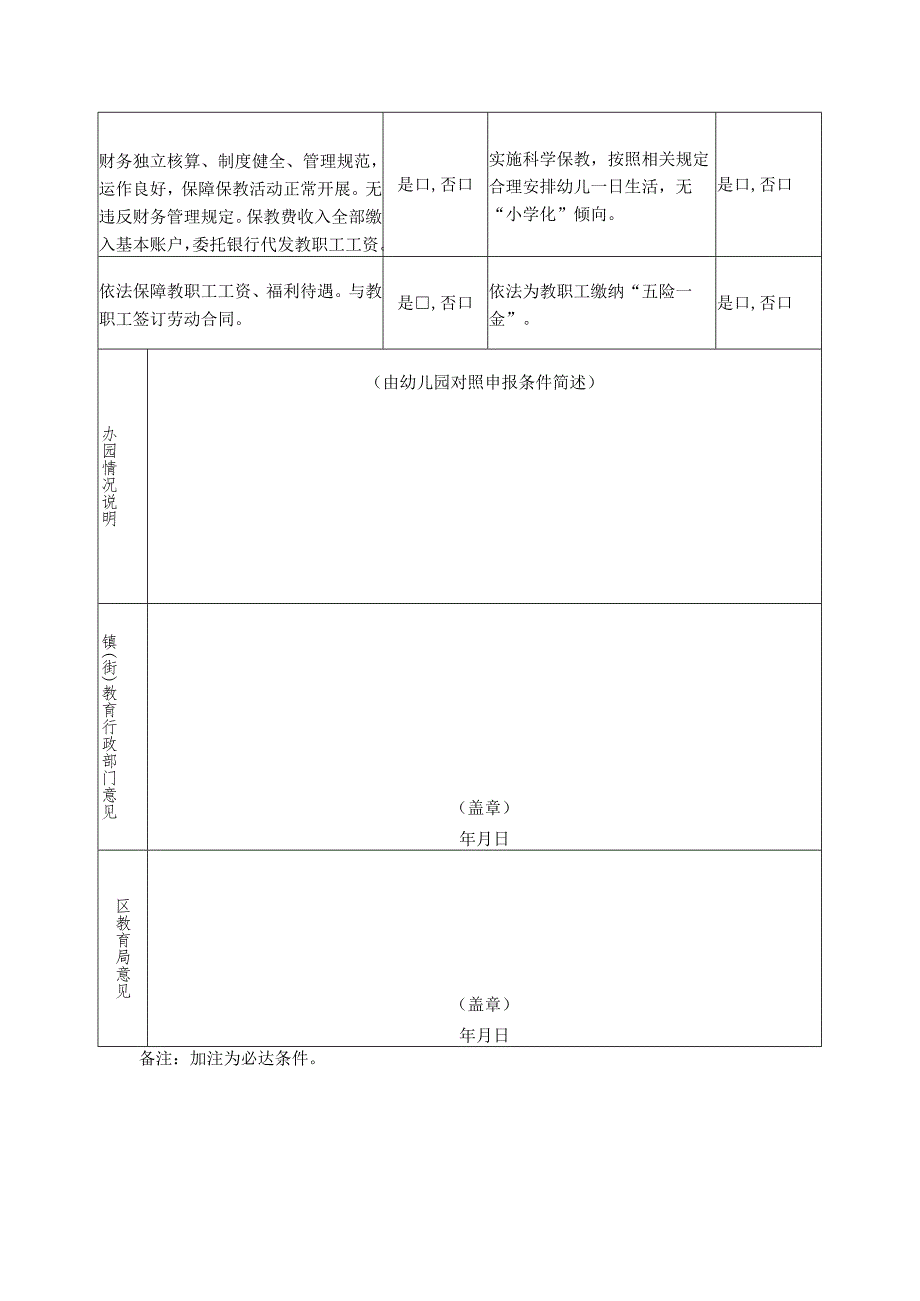 佛山市普惠性民办幼儿园申请表.docx_第2页