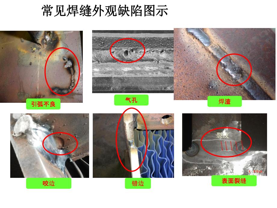 常见焊缝外观缺陷图示.ppt_第3页