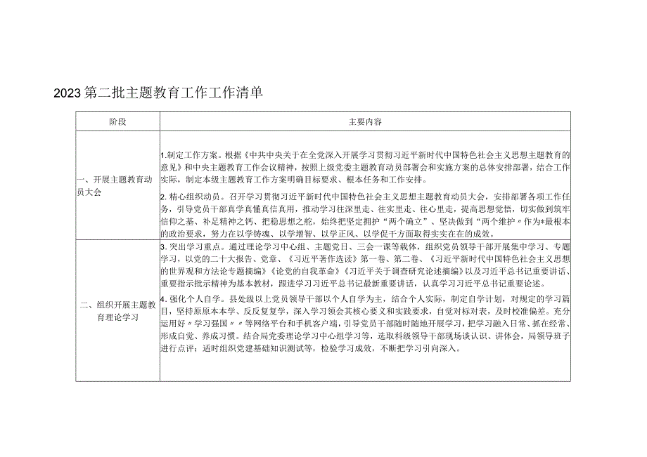 2023第二批主题教育工作工作清单.docx_第1页