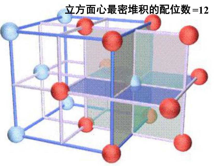 常见晶胞.ppt_第3页