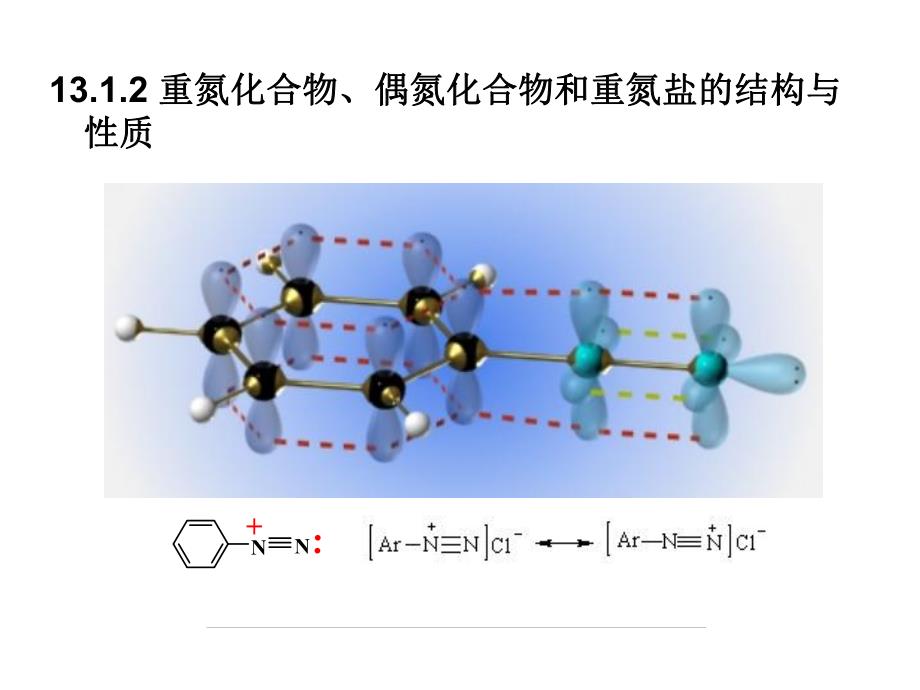 第13章重氮化反应名师编辑PPT课件.ppt_第3页