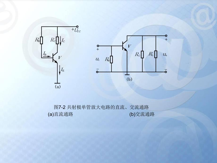 单管基本放大电路.ppt_第3页