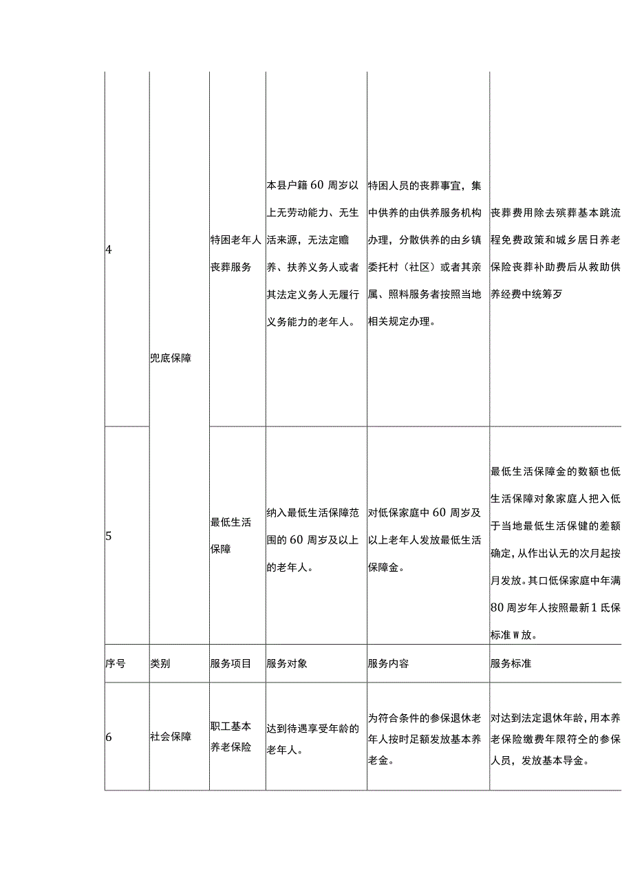 2023年基本养老服务清单.docx_第3页