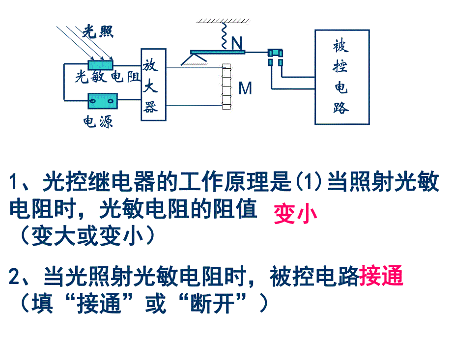 6.2传感器的应用(二).ppt_第2页