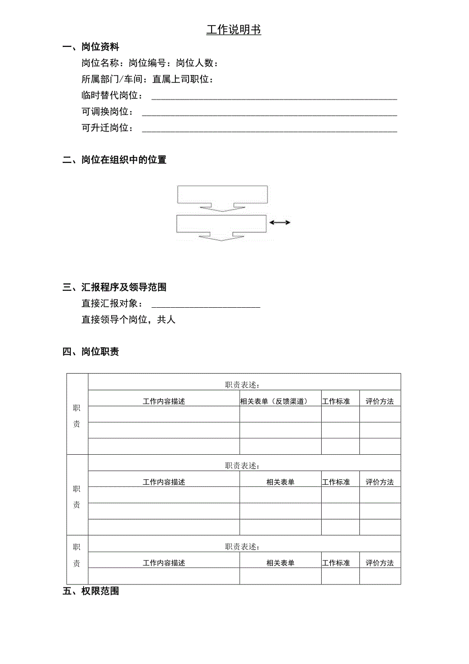 人员需求申请表.docx_第2页