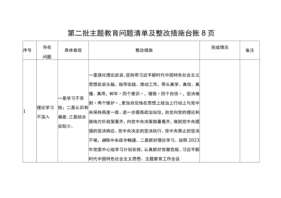 第二批主题教育清单及整改措施情况台账（查摆、存在问题）20231023.docx_第1页