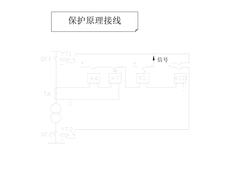 变压器相间短路后备保护.ppt_第3页