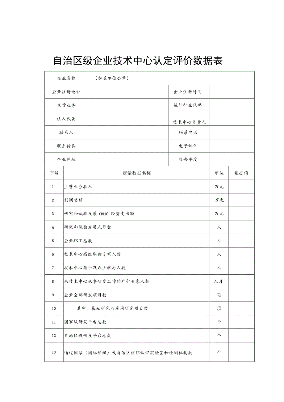 自治区级企业技术中心认定评价工作指南及材料表格.docx_第3页