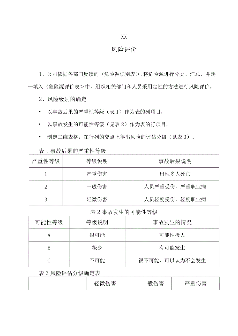 XX风险评价(2023年).docx_第1页