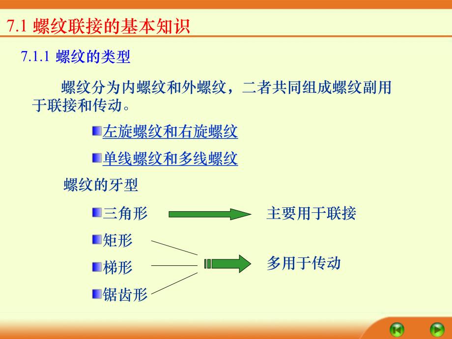 单个螺栓的强度计算.ppt_第2页