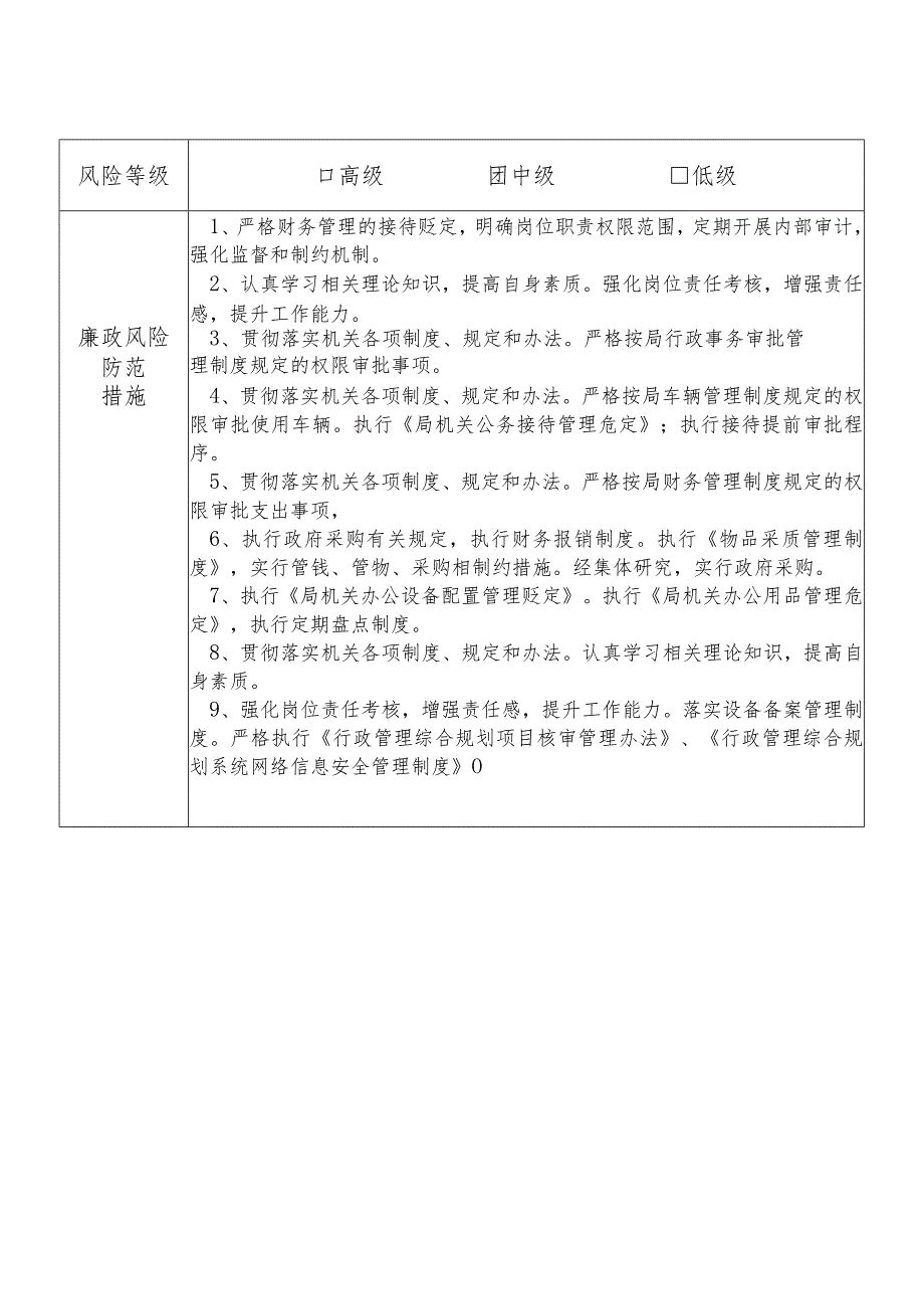 某县发展和改革部门办公室干部个人岗位廉政风险点排查登记表.docx_第2页