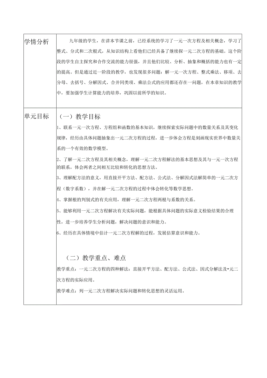 第二十一章 一元二次方程 大单元教学设计.docx_第2页