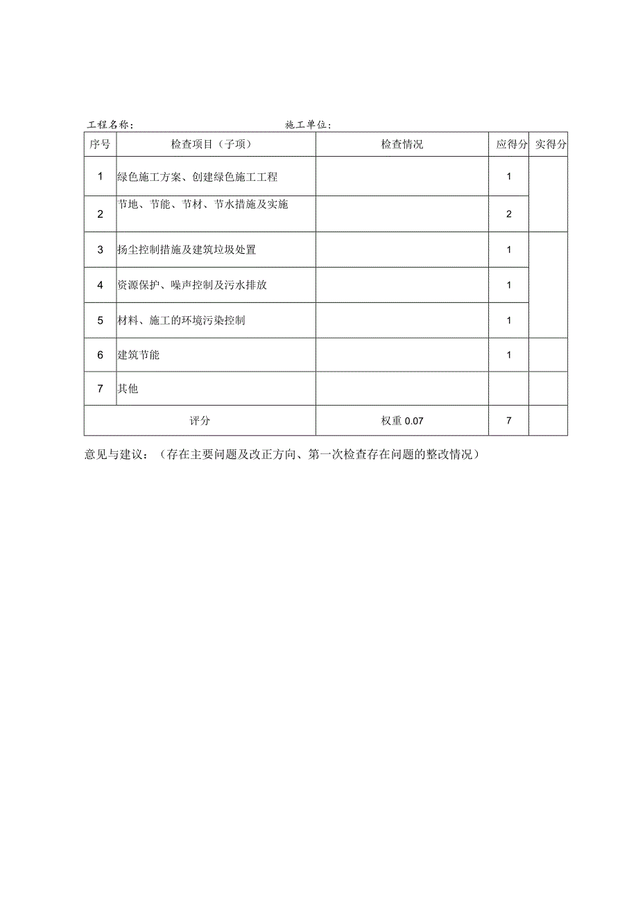 结构长城杯混凝土、装配式、钢结构工程现场检查表、施工质量的评价表、综合评价表.docx_第3页