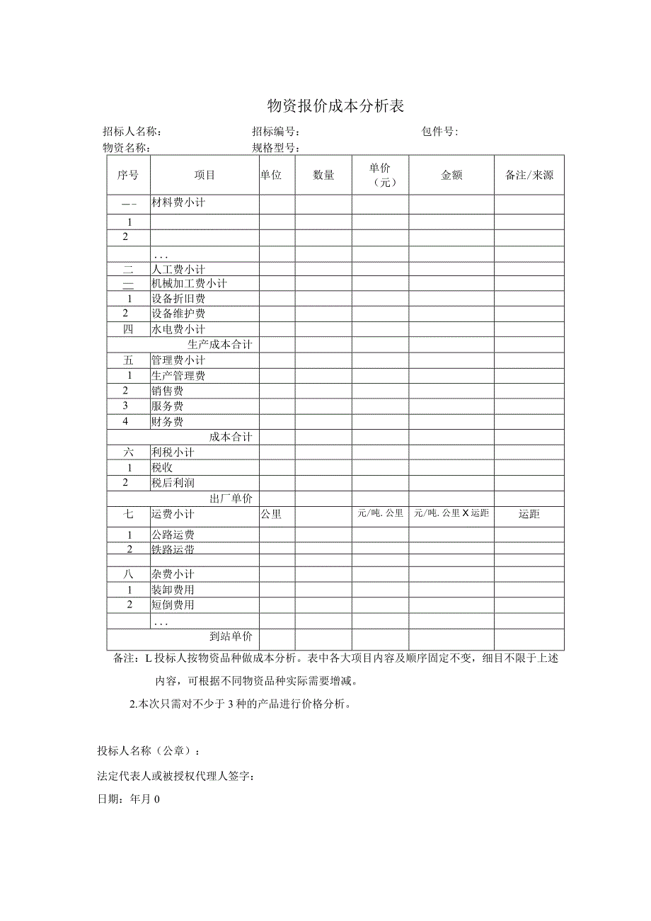 物资报价成本分析表(2023年).docx_第1页