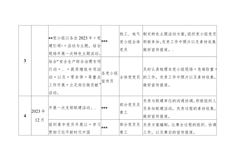 党支部学习贯彻“学思想、强党性、重实践、建新功”2023年主题教育宣传责任清单.docx_第2页