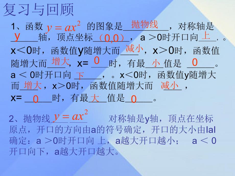 二次函数y＝a(x－h)2＋k的图象和性质第一课时.ppt_第2页