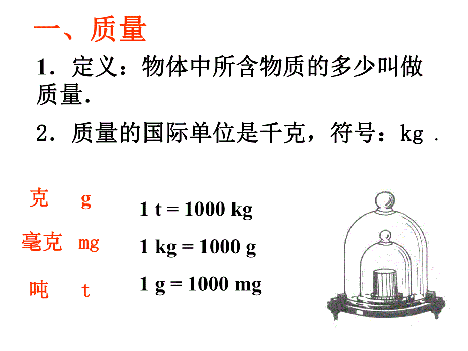 6.1.质量.ppt_第3页