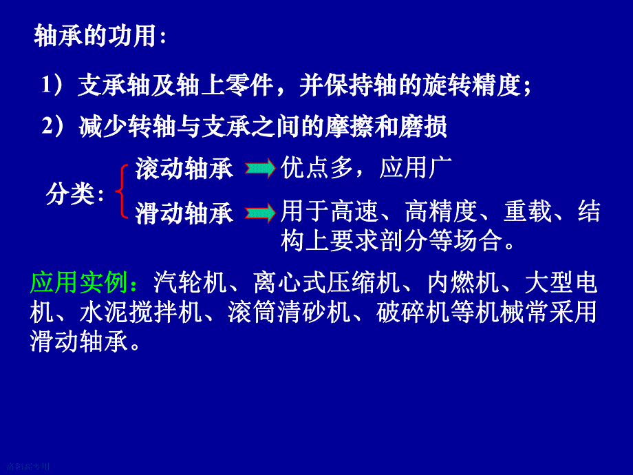 第14章滑动轴承.ppt_第2页