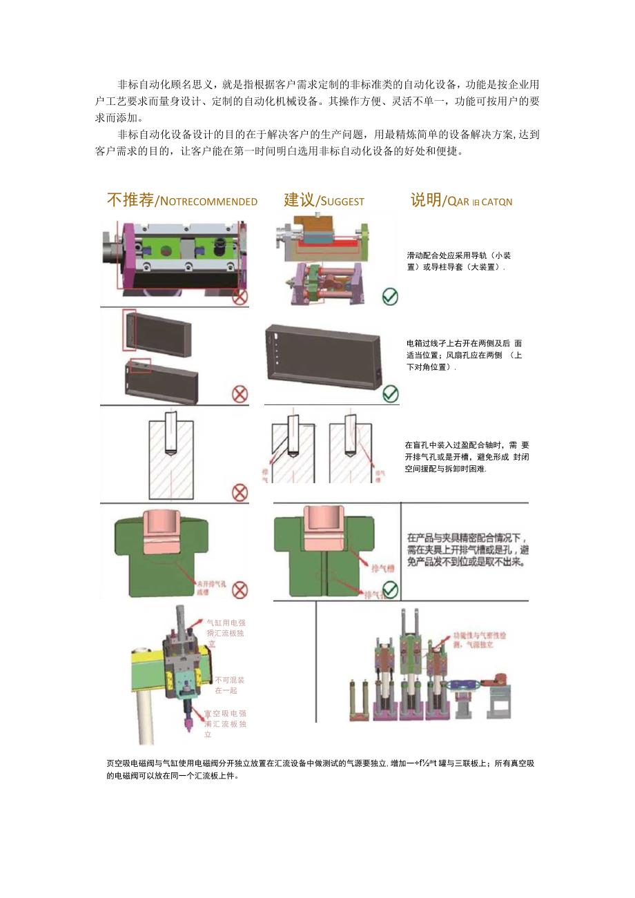 (新)XX公司如何做好非标自动化设备的设计(图形详解).docx_第1页