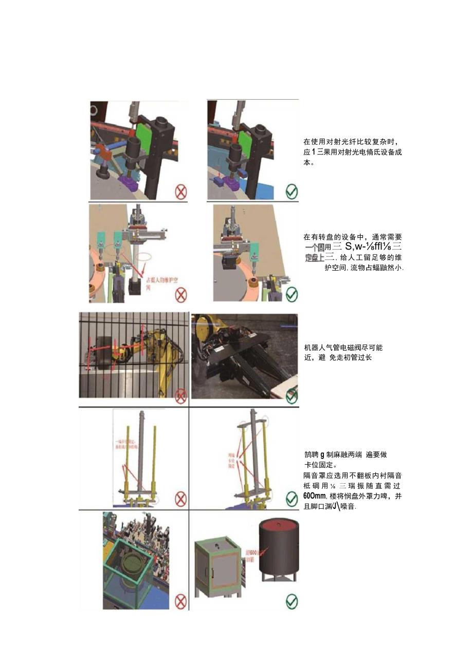 (新)XX公司如何做好非标自动化设备的设计(图形详解).docx_第3页