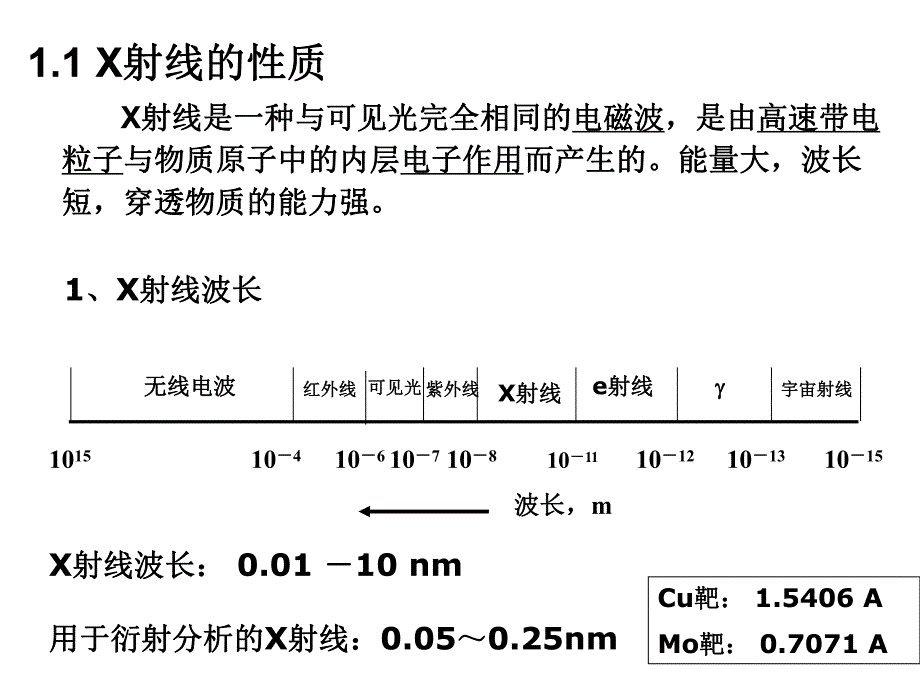 第1章X射线的性质1.ppt_第3页