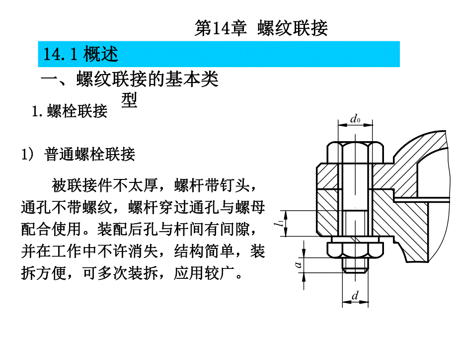 第14章螺纹联接.ppt_第2页