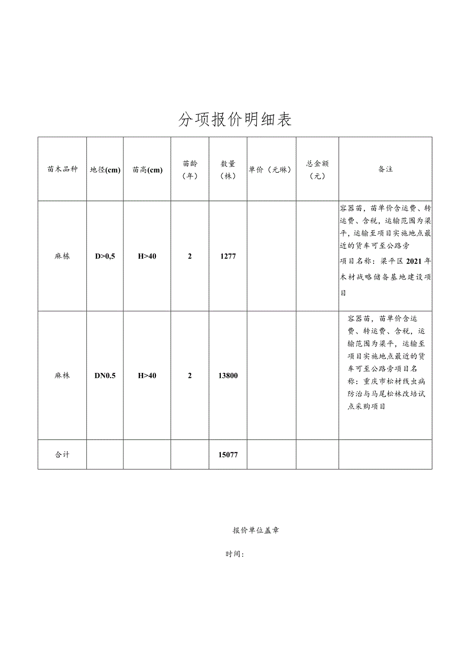 分项报价明细表.docx_第1页