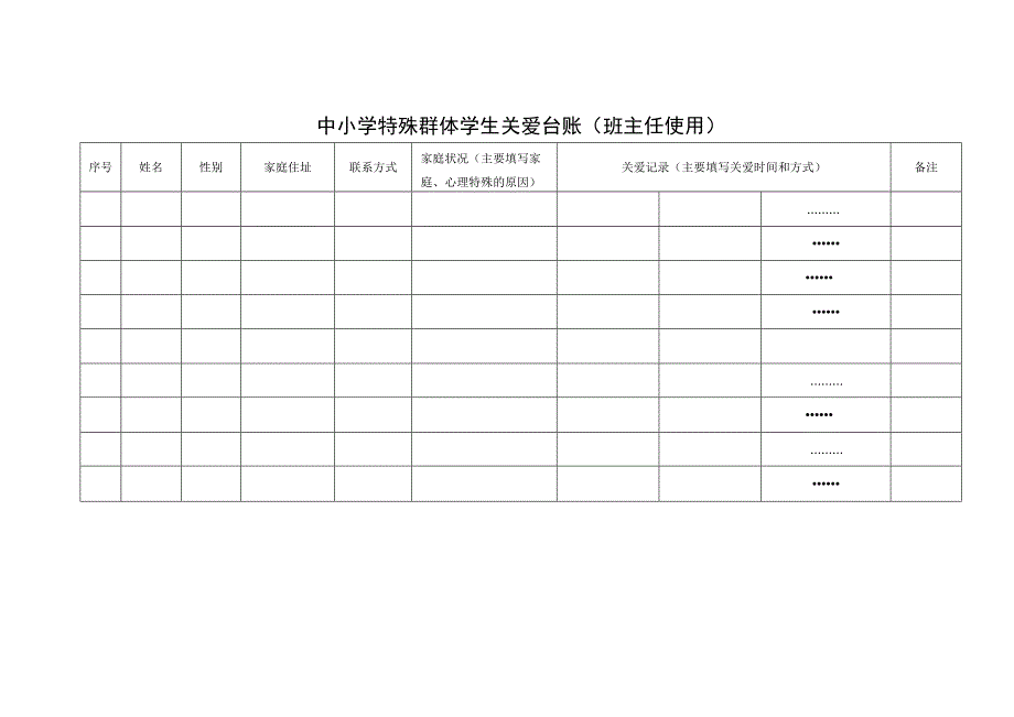 中小学特殊群体学生关爱台账.docx_第1页