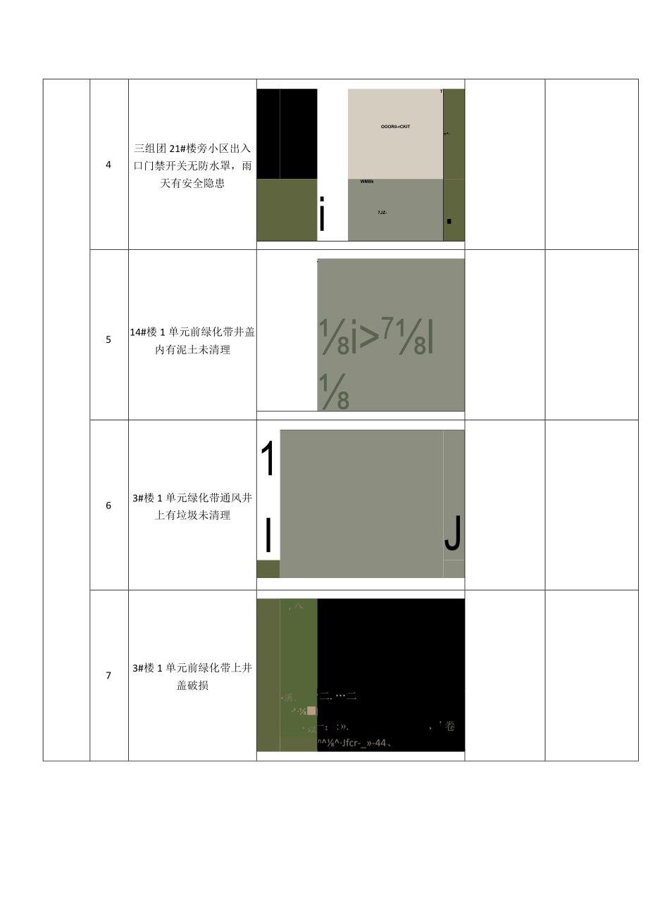 9月19、20日地产品质检查问题.docx_第2页