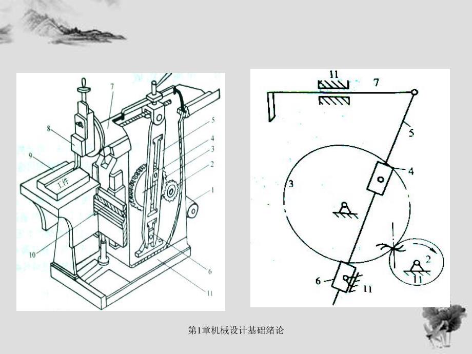 第1章机械设计基础绪论.ppt_第3页