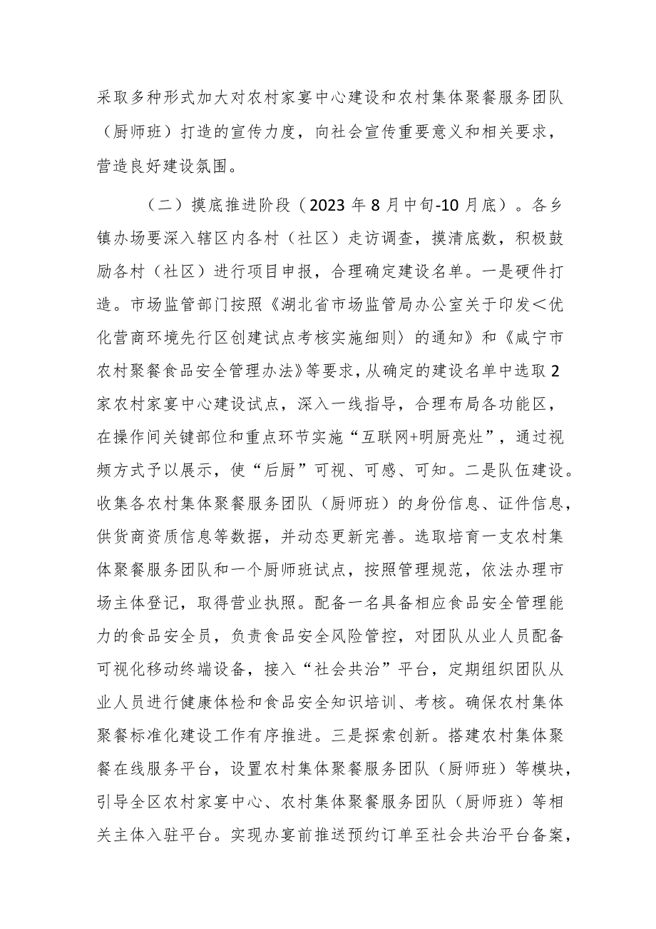 XX区餐饮质量安全智慧提升工程实施方案.docx_第2页